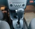 Синий Рено Модус, объемом двигателя 1.6 л и пробегом 156 тыс. км за 6100 $, фото 12 на Automoto.ua