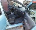 Синій Рено Модус, об'ємом двигуна 1.6 л та пробігом 119 тис. км за 6450 $, фото 5 на Automoto.ua