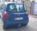 Синій Рено Модус, об'ємом двигуна 1.2 л та пробігом 145 тис. км за 5600 $, фото 6 на Automoto.ua