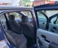 Синий Рено Модус, объемом двигателя 1.6 л и пробегом 260 тыс. км за 5999 $, фото 99 на Automoto.ua