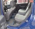 Синій Рено Модус, об'ємом двигуна 1.15 л та пробігом 160 тис. км за 5800 $, фото 14 на Automoto.ua