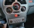 Синий Рено Модус, объемом двигателя 1.6 л и пробегом 260 тыс. км за 5999 $, фото 109 на Automoto.ua