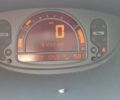 Синий Рено Модус, объемом двигателя 1.1 л и пробегом 51 тыс. км за 4800 $, фото 1 на Automoto.ua