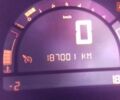 Синій Рено Модус, об'ємом двигуна 1.5 л та пробігом 187 тис. км за 5500 $, фото 4 на Automoto.ua