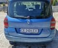 Синий Рено Модус, объемом двигателя 1.1 л и пробегом 51 тыс. км за 4800 $, фото 11 на Automoto.ua