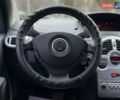 Синий Рено Модус, объемом двигателя 1.15 л и пробегом 159 тыс. км за 6500 $, фото 12 на Automoto.ua