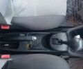 Синий Рено Модус, объемом двигателя 0 л и пробегом 160 тыс. км за 6250 $, фото 11 на Automoto.ua