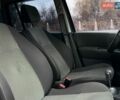 Синий Рено Модус, объемом двигателя 1.15 л и пробегом 159 тыс. км за 6500 $, фото 18 на Automoto.ua