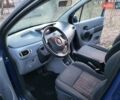 Синий Рено Модус, объемом двигателя 1.6 л и пробегом 260 тыс. км за 5999 $, фото 74 на Automoto.ua