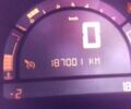 Синий Рено Модус, объемом двигателя 0 л и пробегом 187 тыс. км за 5500 $, фото 5 на Automoto.ua