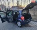 Синий Рено Модус, объемом двигателя 1.6 л и пробегом 260 тыс. км за 5999 $, фото 64 на Automoto.ua