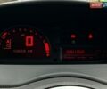 Синий Рено Модус, объемом двигателя 1.15 л и пробегом 159 тыс. км за 6500 $, фото 13 на Automoto.ua