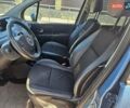 Синій Рено Модус, об'ємом двигуна 0 л та пробігом 178 тис. км за 6300 $, фото 20 на Automoto.ua