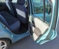 Синій Рено Модус, об'ємом двигуна 1.15 л та пробігом 256 тис. км за 5110 $, фото 7 на Automoto.ua