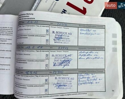 Рено Модус 2010 в Житомире на Automoto.ua Синий Рено Модус, объемом двигателя 1.6 л и пробегом 204 тыс. км за 6599 $, фото 48 на Automoto.ua