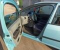 Синій Рено Модус, об'ємом двигуна 1.15 л та пробігом 256 тис. км за 5110 $, фото 12 на Automoto.ua
