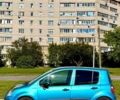 Синий Рено Модус, объемом двигателя 1.6 л и пробегом 135 тыс. км за 3700 $, фото 8 на Automoto.ua