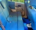 Синий Рено Модус, объемом двигателя 1.6 л и пробегом 135 тыс. км за 3700 $, фото 4 на Automoto.ua
