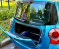 Синий Рено Модус, объемом двигателя 1.6 л и пробегом 135 тыс. км за 3700 $, фото 10 на Automoto.ua