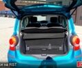 Синій Рено Модус, об'ємом двигуна 1.6 л та пробігом 170 тис. км за 5400 $, фото 6 на Automoto.ua