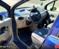 Синій Рено Модус, об'ємом двигуна 1.1 л та пробігом 223 тис. км за 4150 $, фото 6 на Automoto.ua