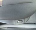Синій Рено Модус, об'ємом двигуна 1.2 л та пробігом 122 тис. км за 5600 $, фото 6 на Automoto.ua
