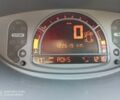 Синій Рено Модус, об'ємом двигуна 1.2 л та пробігом 122 тис. км за 5600 $, фото 11 на Automoto.ua