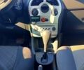 Синий Рено Модус, объемом двигателя 1.6 л и пробегом 215 тыс. км за 5900 $, фото 4 на Automoto.ua