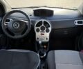 Синий Рено Модус, объемом двигателя 1.2 л и пробегом 189 тыс. км за 4820 $, фото 10 на Automoto.ua