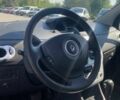 Синій Рено Модус, об'ємом двигуна 1.6 л та пробігом 1 тис. км за 6900 $, фото 9 на Automoto.ua