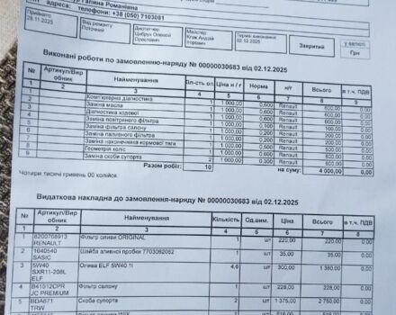 Зеленый Рено Модус, объемом двигателя 1.5 л и пробегом 311 тыс. км за 3200 $, фото 6 на Automoto.ua