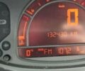 Зеленый Рено Модус, объемом двигателя 1.6 л и пробегом 133 тыс. км за 4650 $, фото 7 на Automoto.ua
