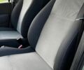 Зеленый Рено Модус, объемом двигателя 1.2 л и пробегом 90 тыс. км за 5300 $, фото 36 на Automoto.ua