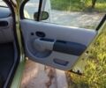 Зелений Рено Модус, об'ємом двигуна 1.2 л та пробігом 175 тис. км за 4850 $, фото 7 на Automoto.ua