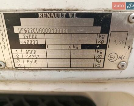 Белый Рено Премиум, объемом двигателя 11.12 л и пробегом 1 тыс. км за 9000 $, фото 9 на Automoto.ua