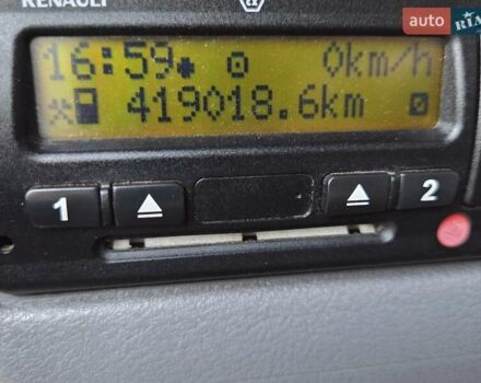 Білий Рено Преміум, об'ємом двигуна 7.2 л та пробігом 419 тис. км за 39000 $, фото 15 на Automoto.ua