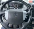 Білий Рено Преміум, об'ємом двигуна 0 л та пробігом 1000 тис. км за 18000 $, фото 15 на Automoto.ua