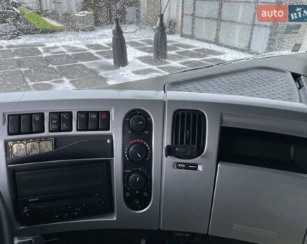 Білий Рено Преміум, об'ємом двигуна 0 л та пробігом 1000 тис. км за 18000 $, фото 16 на Automoto.ua