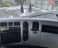 Білий Рено Преміум, об'ємом двигуна 0 л та пробігом 1000 тис. км за 18000 $, фото 16 на Automoto.ua