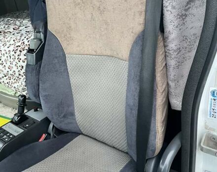 Білий Рено Преміум, об'ємом двигуна 0 л та пробігом 1000 тис. км за 18000 $, фото 17 на Automoto.ua