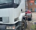 Белый Рено Премиум, объемом двигателя 0 л и пробегом 1 тыс. км за 4000 $, фото 1 на Automoto.ua