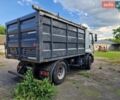 Білий Рено Преміум, об'ємом двигуна 0 л та пробігом 400 тис. км за 15000 $, фото 6 на Automoto.ua
