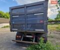 Білий Рено Преміум, об'ємом двигуна 0 л та пробігом 400 тис. км за 15000 $, фото 5 на Automoto.ua