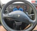 Рено Премиум 2006 в Ровно на Automoto.ua Белый Рено Премиум, объемом двигателя 6.9 л и пробегом 100 тыс. км за 27800 $, фото 29 на Automoto.ua