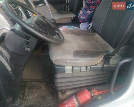 Белый Рено Премиум, объемом двигателя 0 л и пробегом 10 тыс. км за 19000 $, фото 10 на Automoto.ua