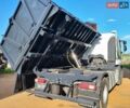 Белый Рено Премиум, объемом двигателя 0 л и пробегом 1 тыс. км за 27000 $, фото 4 на Automoto.ua