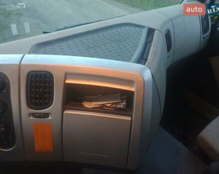 Белый Рено Премиум, объемом двигателя 0 л и пробегом 10 тыс. км за 19000 $, фото 36 на Automoto.ua