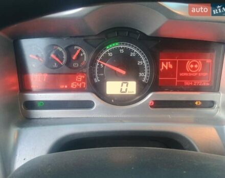 Белый Рено Премиум, объемом двигателя 0 л и пробегом 10 тыс. км за 19000 $, фото 12 на Automoto.ua