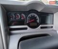 Белый Рено Премиум, объемом двигателя 10.84 л и пробегом 1 тыс. км за 28000 $, фото 19 на Automoto.ua