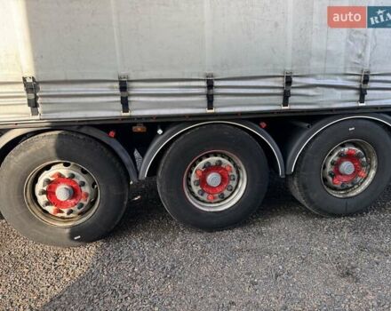 Білий Рено Преміум, об'ємом двигуна 10.84 л та пробігом 1 тис. км за 13500 $, фото 18 на Automoto.ua